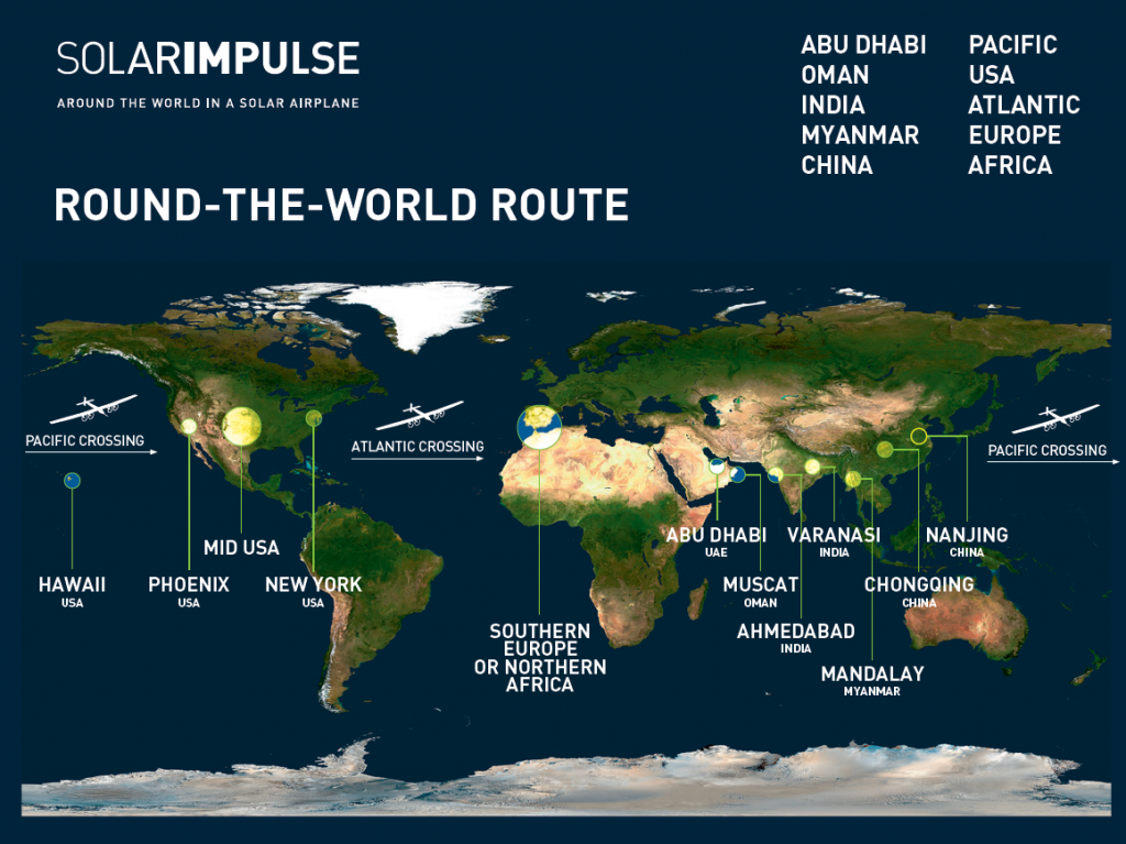 solar impulse