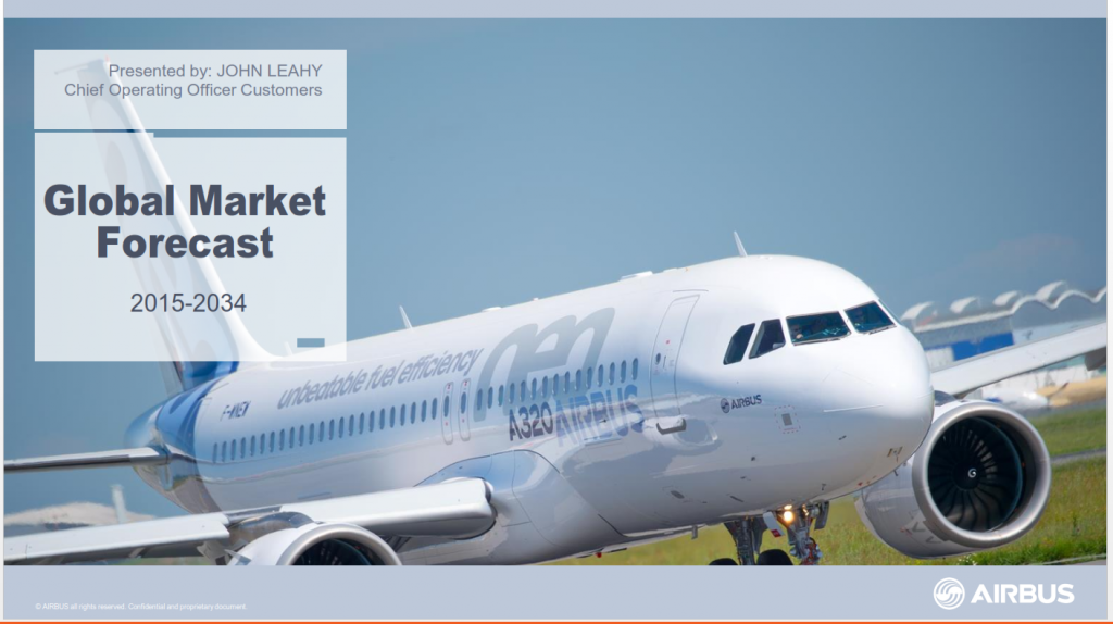 2015-06-15 16_07_07-Global_Market_Forecast_2015-2034.pdf - Nitro Pro 9 (Expired Trial)